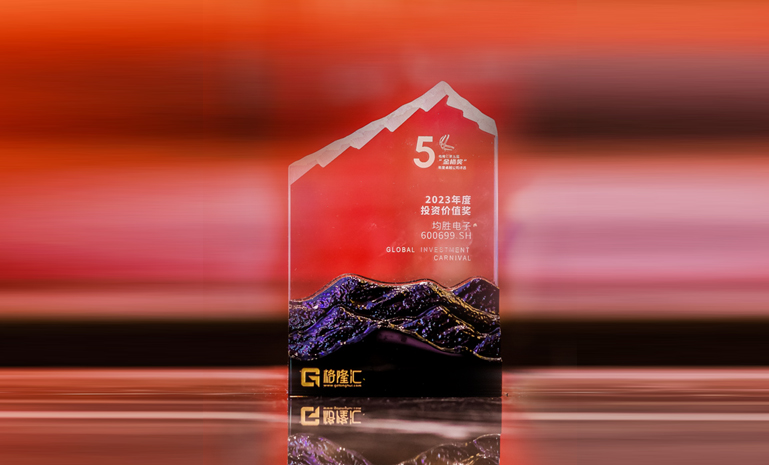 1703215270128561D05C.jpg 格隆汇奖项 官网使用.jpg