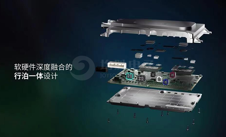 17043289841954079498.jpg 均胜电子智能驾驶域控制器 官网使用.jpg