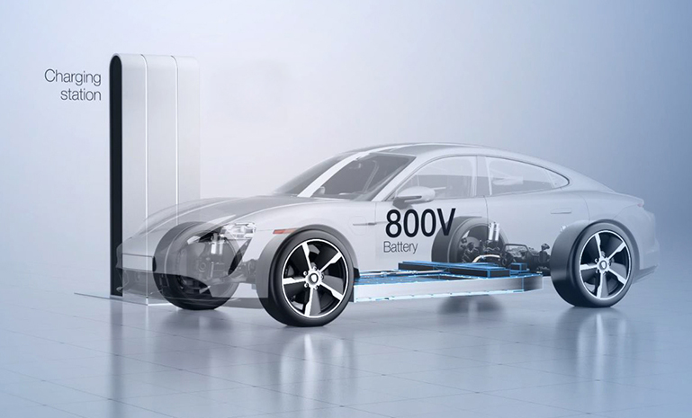 17089130049590927FEF.jpg 车载功率电子 官网使用.jpg