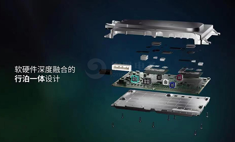 17109813981169945BE4.jpg 均胜电子智能驾驶域控制器 官网使用.jpg